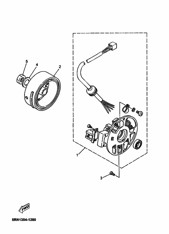 Generators