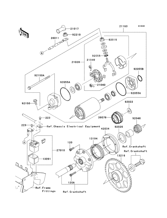 Starter motor