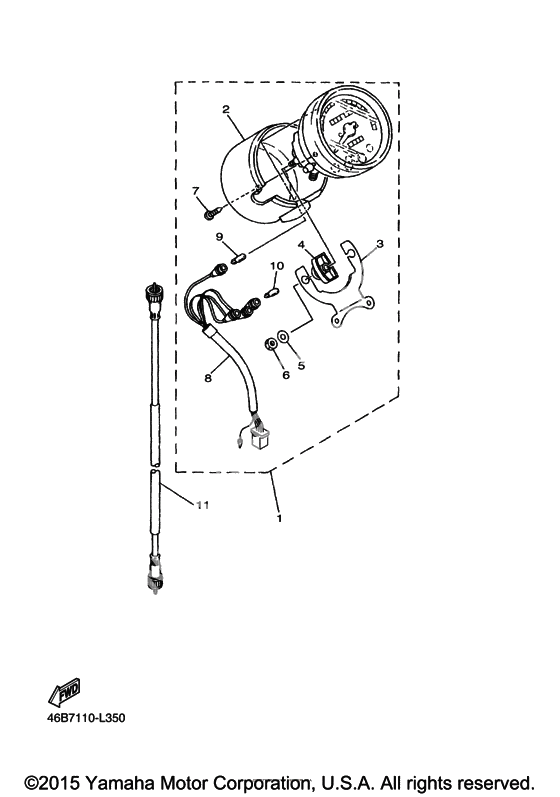 Панель приборов