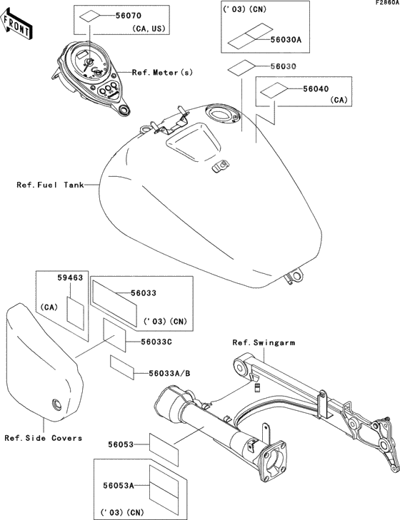 Labels(r3-r5)