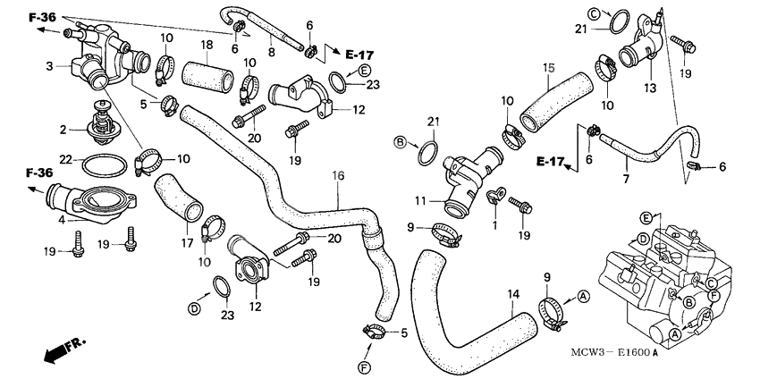 Water hose connection