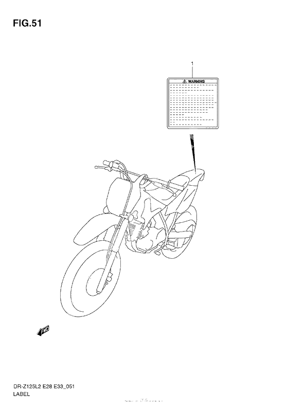 Информационные наклейки (Dr-Z125L E28)