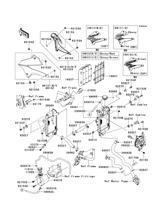 Radiator(1/2)(sbf-sdf)