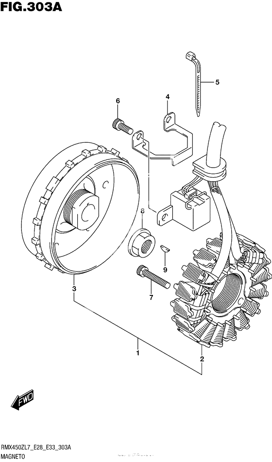 Статор & Ротор