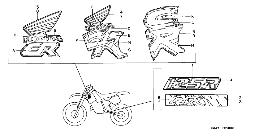Label read the manual              

                  CR125RL/RM/RN