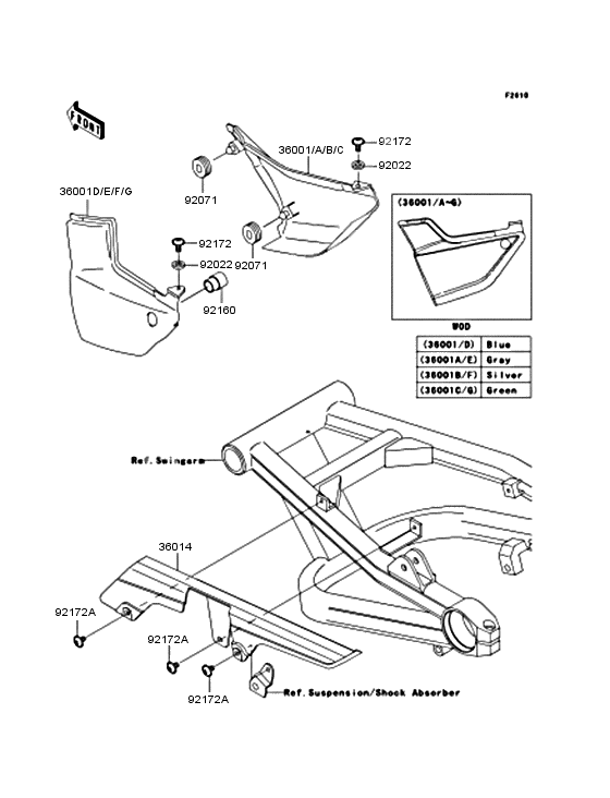 Side covers/chain cover