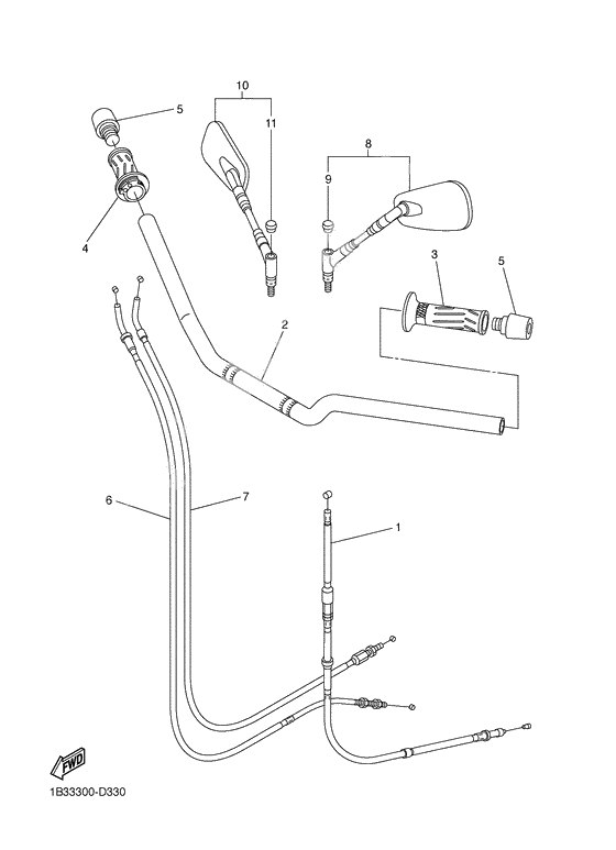 Steering handle & cable