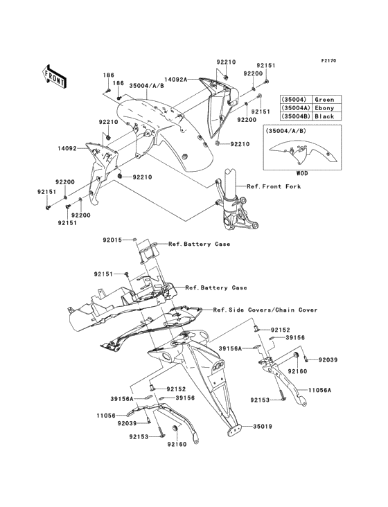 Fenders