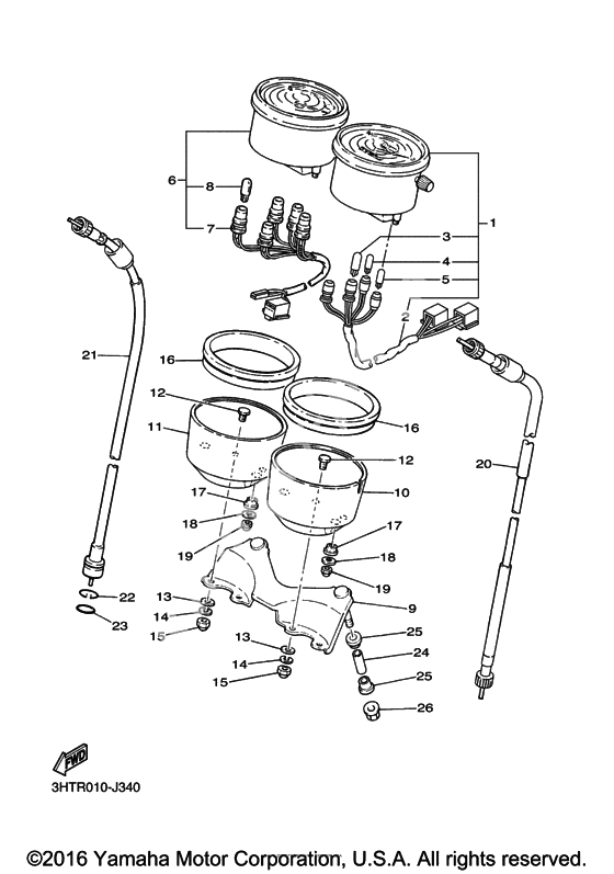 Панель приборов