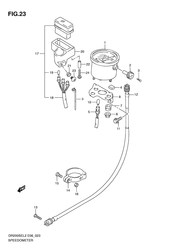 Speedometer