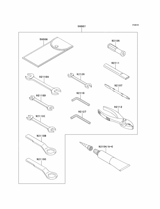 Owners tools