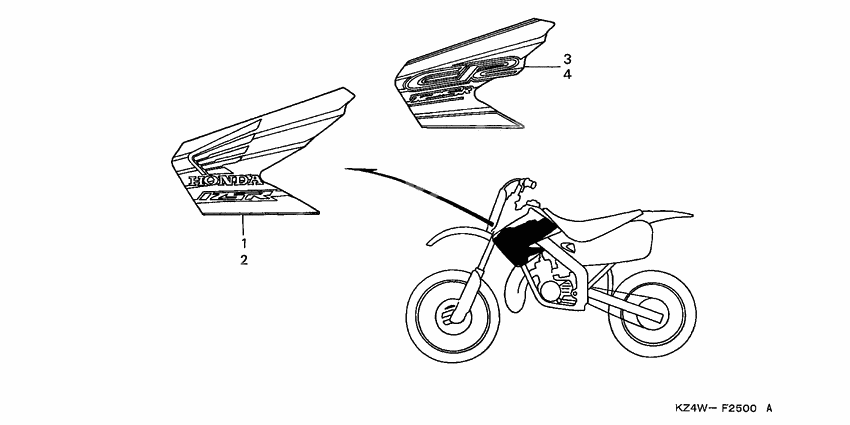 Label read the manual