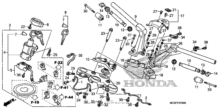 Handlebar + top bridge