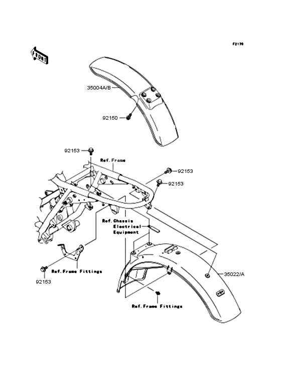 Fenders