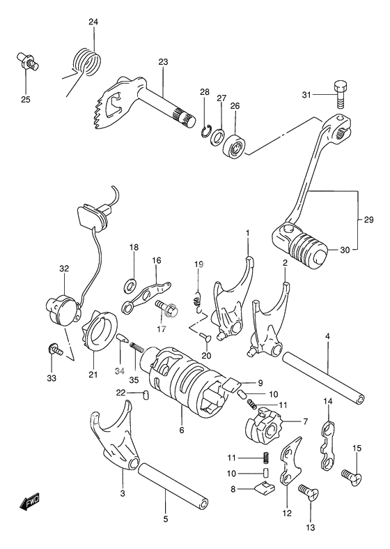 Gear shifting