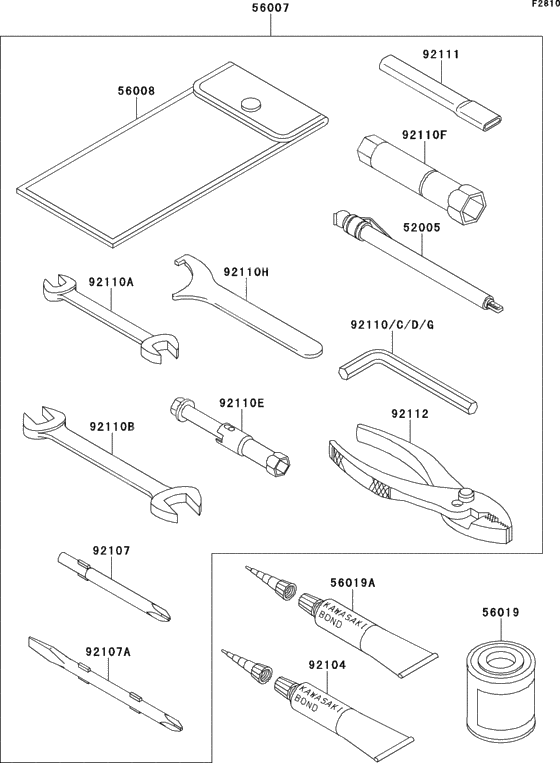 Owner`s tools