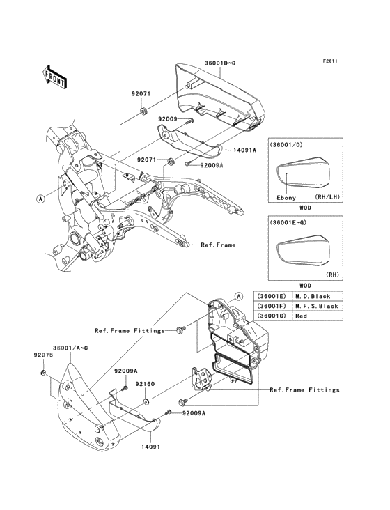 Side Covers