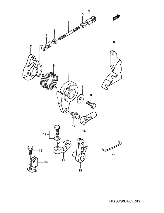 Throttle control