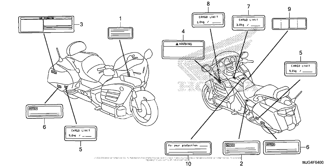 Информационные наклейки