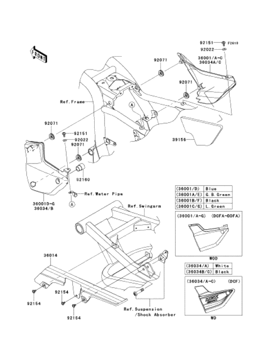 Side covers/chain cover