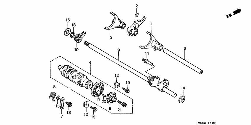 Gearshift drum