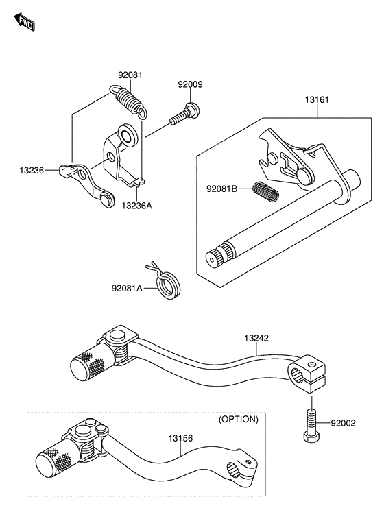 Gear change mechanism