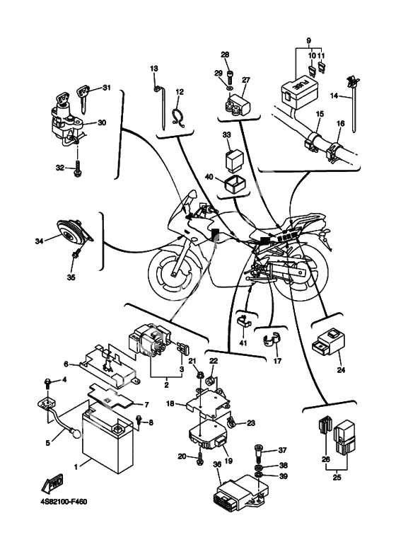 Электрооборудование 2