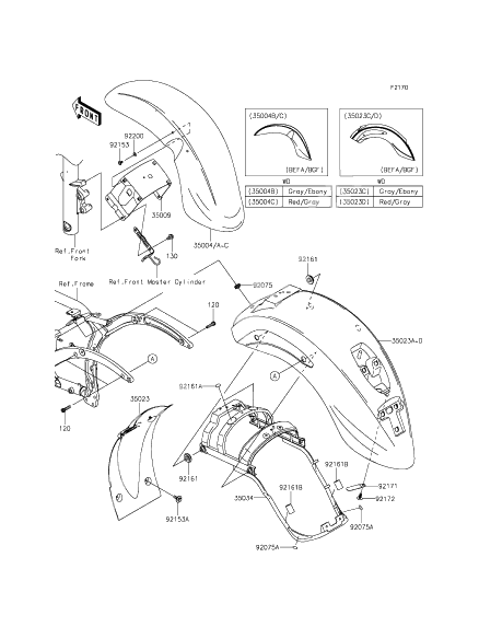 Fenders