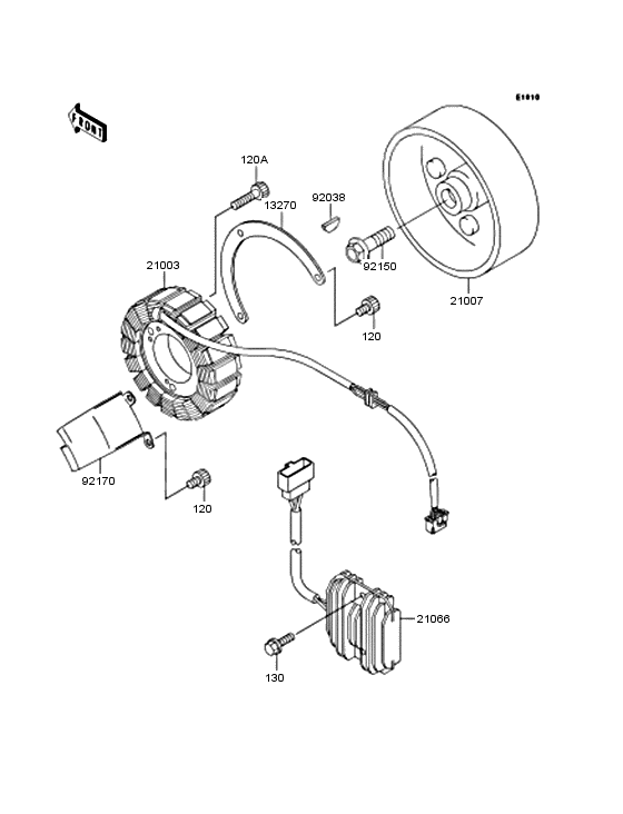 Generator