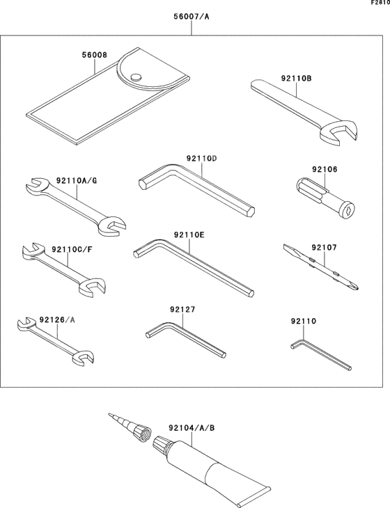 Owner`s tools