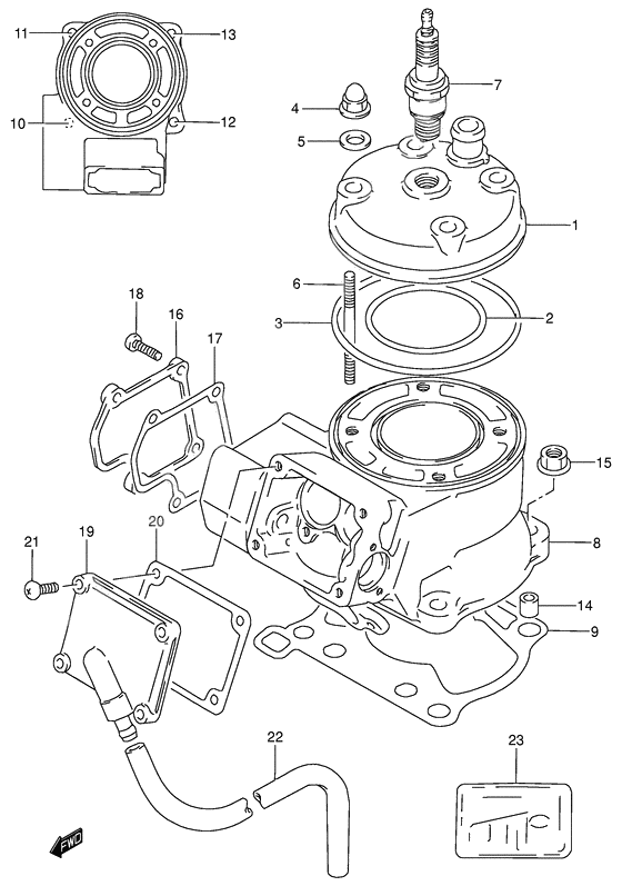 Cylinder