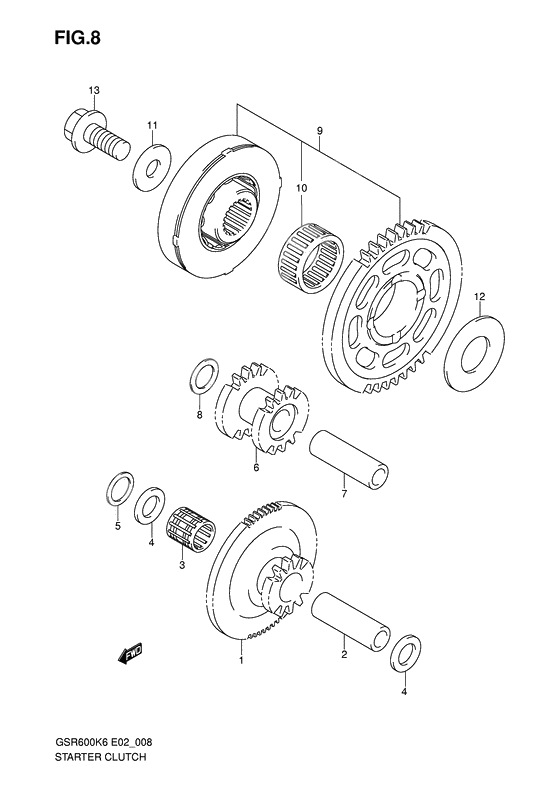 Starter clutch