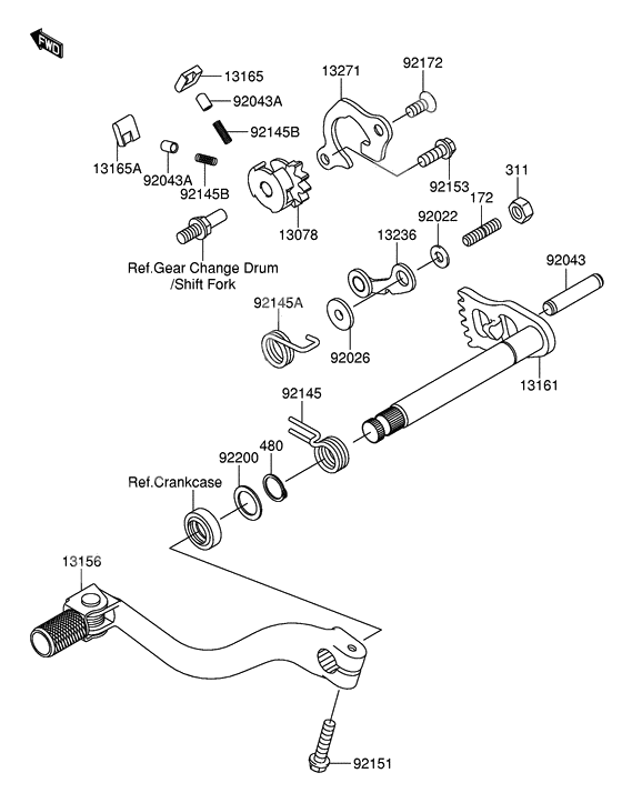 Gear change mechanism