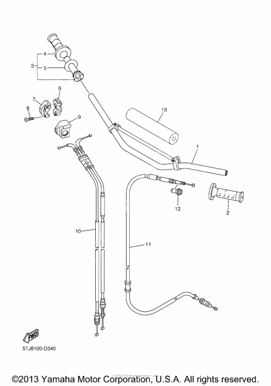 Руль & Тросики