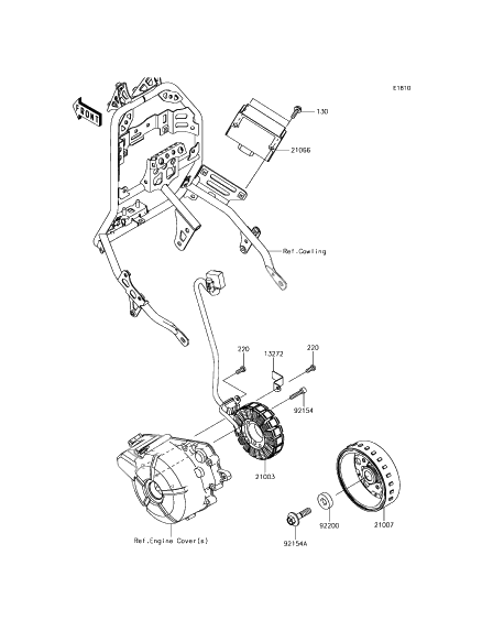 Generator