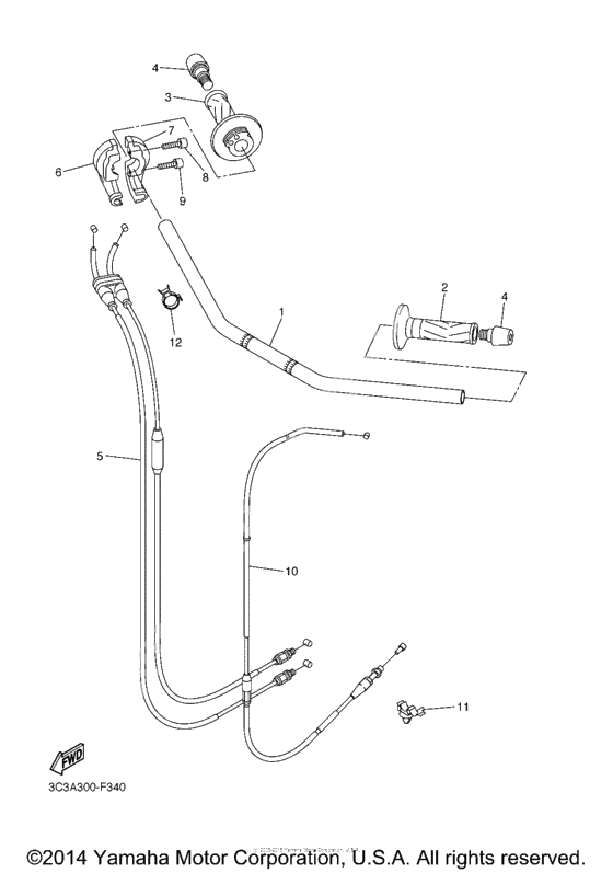 Руль & Тросики