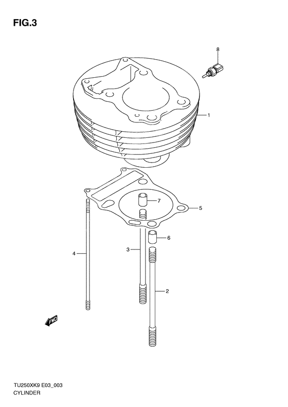 Cylinder