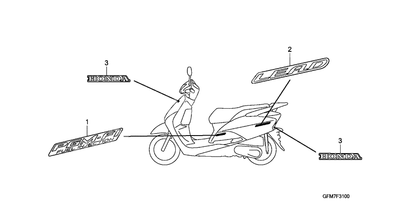 Label read the manual