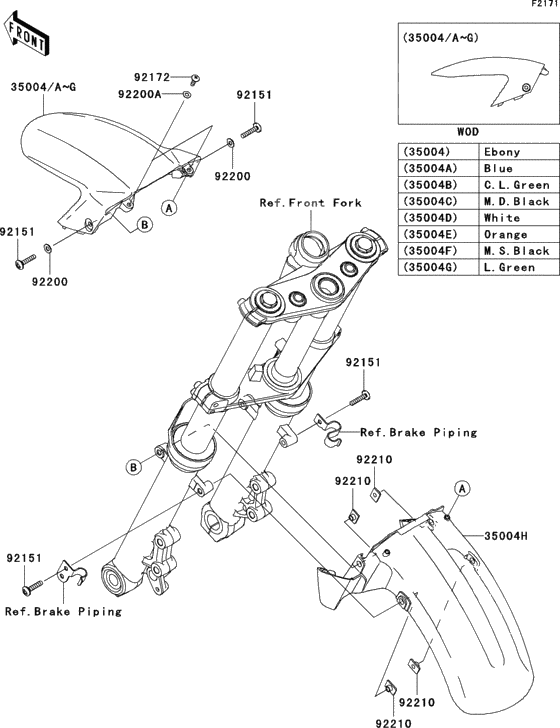 Front fender(s)