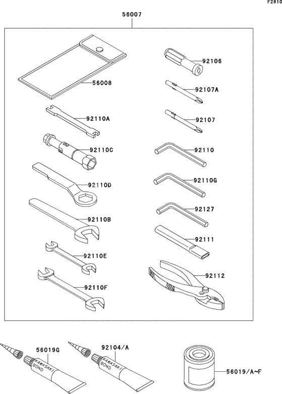 Owner`s tools