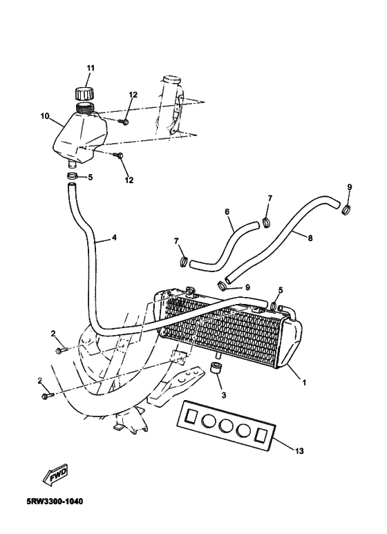 Radiator & hose