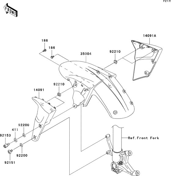 Front fender(s)