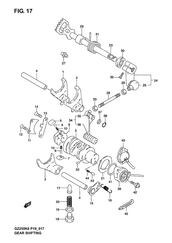 Gear shifting