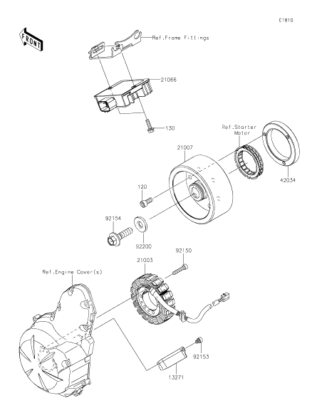 Generator