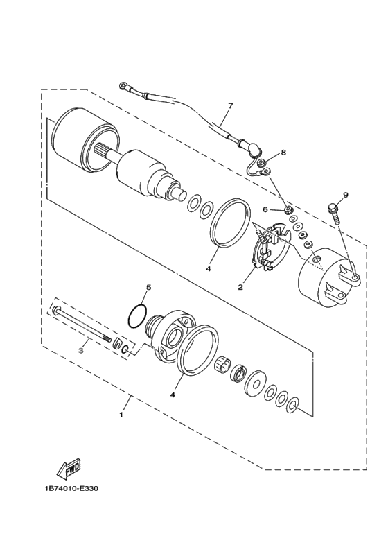 Starting motor set