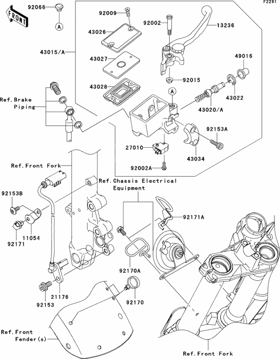 Front master cylinder