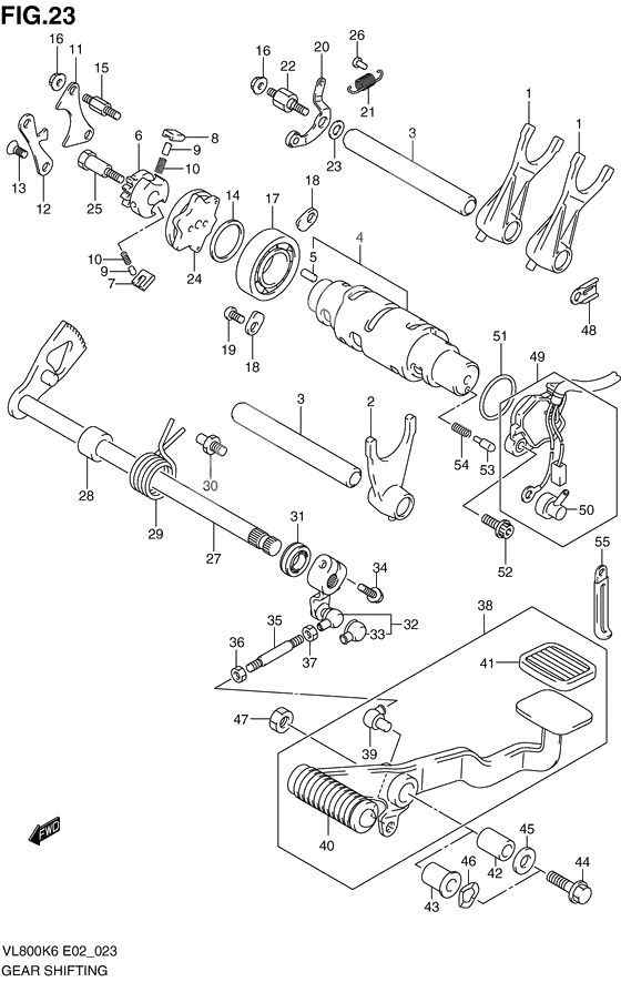 Gear shifting