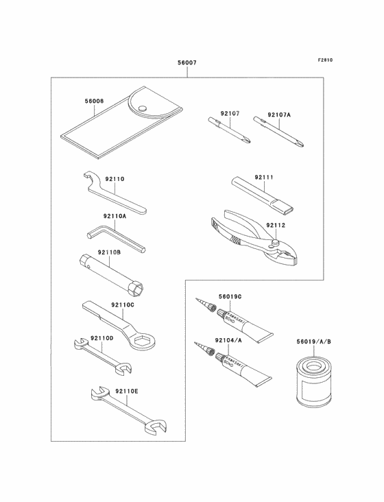 Owners tools