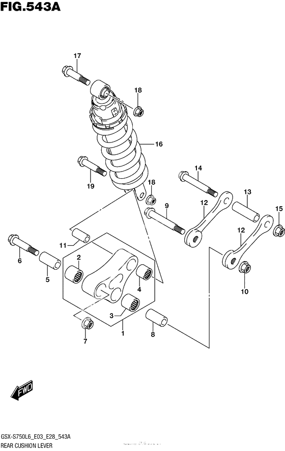 Рычаг прогрессии