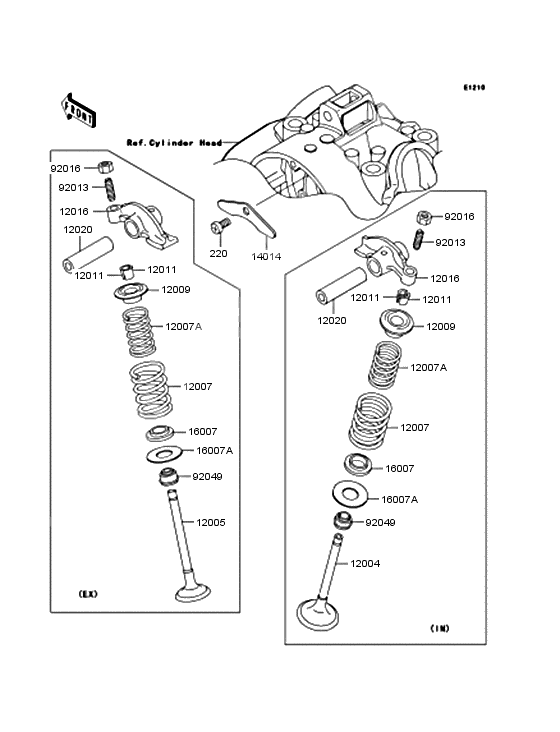 Rocker arms/valves